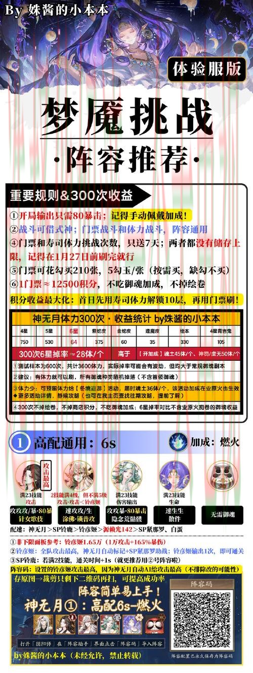 天博游戏网攻略与玩法解析 天博游戏网攻略与玩法解析
