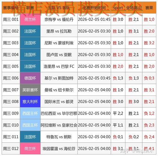 世界杯竞猜平台哪个好?围绕平台排行+直播体验做一次趋势解读(2026世界杯) 世界杯竞猜平台哪个好?围绕平台排行+直播体验做一次趋势解读(2026世界杯)