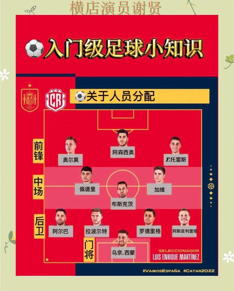 新手必看:世界杯竞猜入口访问方式详解 + 世界杯官方信息 新手必看:世界杯竞猜入口访问方式详解 + 世界杯官方信息