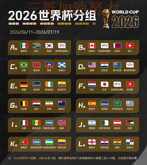 世界杯竞猜平台排行最新盘点:是否安全其实很简单(World Cup 2026) 世界杯竞猜平台排行最新盘点:是否安全其实很简单(World Cup 2026)