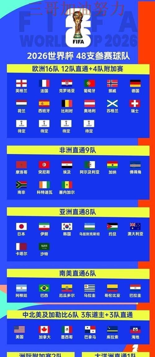 世界杯竞猜网站深度评测:真实体验+直播全指南 - 世界杯直播 世界杯竞猜网站深度评测:真实体验+直播全指南 - 世界杯直播