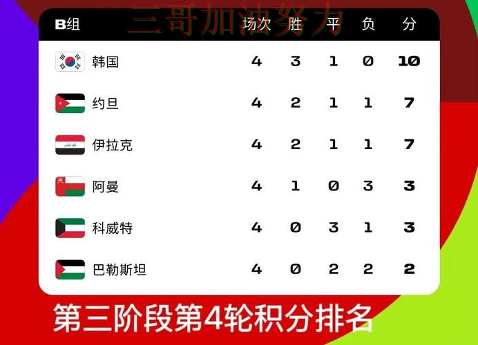 世界杯投注怎么选靠谱吗?最新盘点结果来了(FIFA World Cup 2026) 世界杯投注怎么选靠谱吗?最新盘点结果来了(FIFA World Cup 2026)
